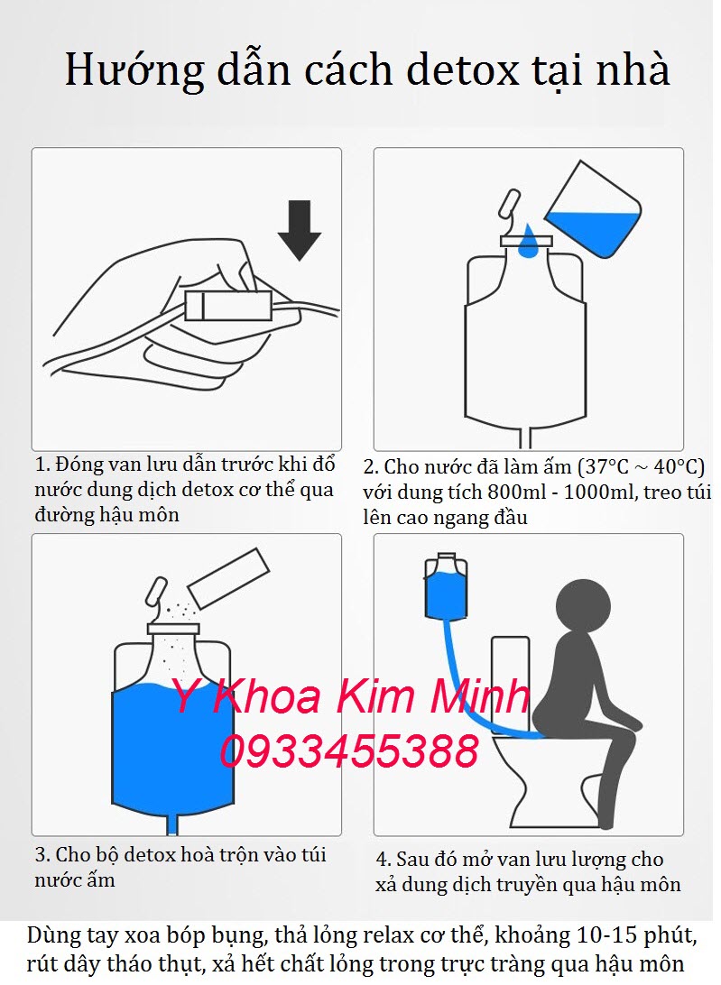 Hướng dẫn tháo thụt, detox cơ thể qua hậu môn làm tại nhà