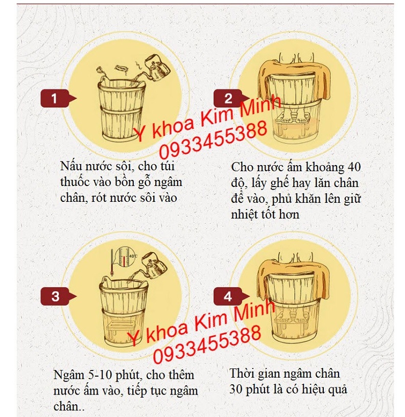 Cách ngâm chân thuốc bắc 28 vị