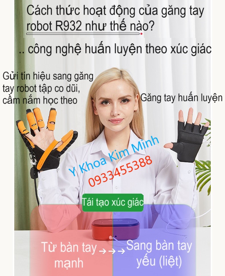 Cách thức găng tay robot huấn luyện tập tay người liệt tai biến