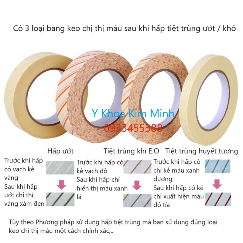Hướng dẫn sử dụng băng keo chỉ thị nhiệt độ sau khi hấp sấy tiệt trùng dụng cụ y tế