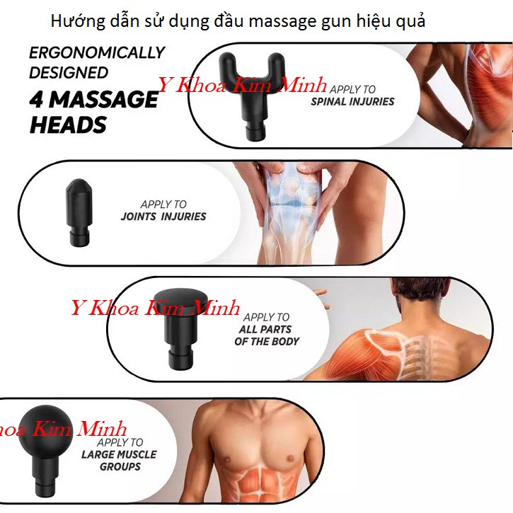 Hướng dẫn sử dụng đầu điều trị của máy massage gun Phoenix A2 - Y Khoa Kim Minh