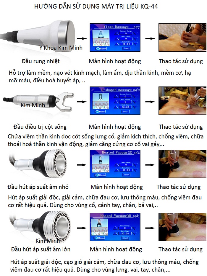 Hướng dẫn sử dụng máy trị liệu giải cảm, chữa viêm thần kinh cột sống, xoa hoá thần kinh liên sườn KQ-44 - Y Khoa Kim Minh Hướng dẫn cách sử dụng máy giác hơi giản cảm chữa viêm thần kinh cột sống lưng cổ KQ-44 - Y Khoa Kim Minh