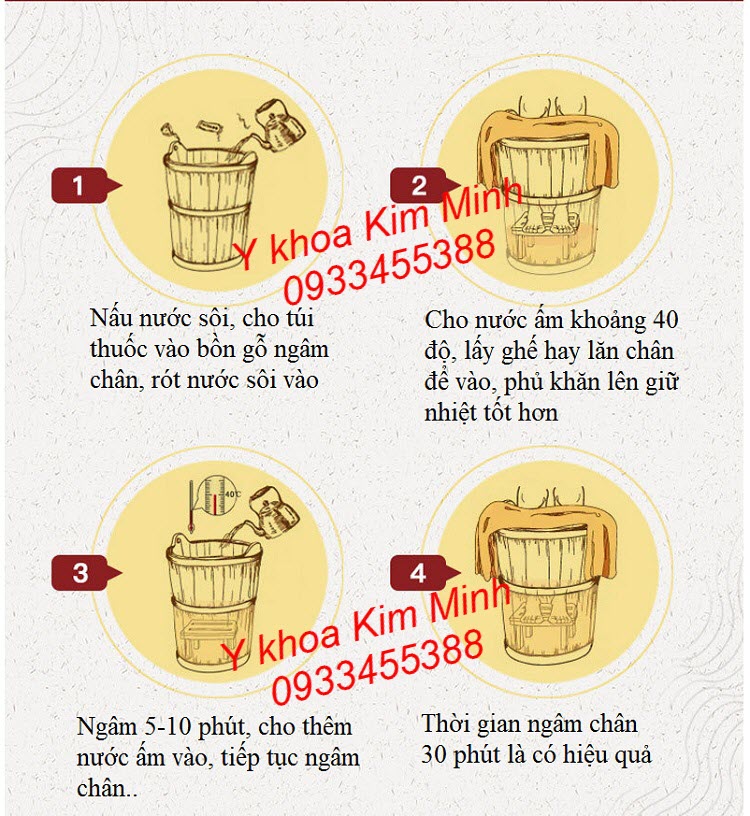 Hướng dẫn sử dụng ngâm chân thuốc bắc với bồn gổ ngâm chân - Y khoa Kim Minh
