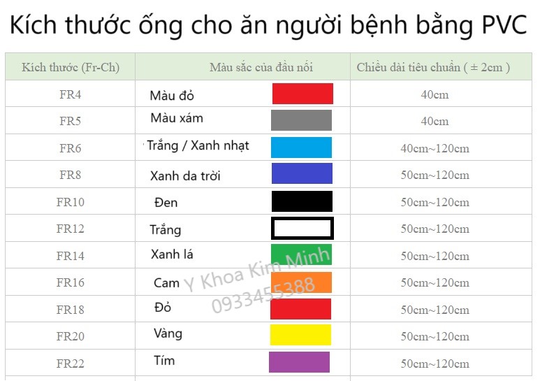 Kích thước dây cho ăn bằng nhựa có nắp dùng cho người lớn trẻ em