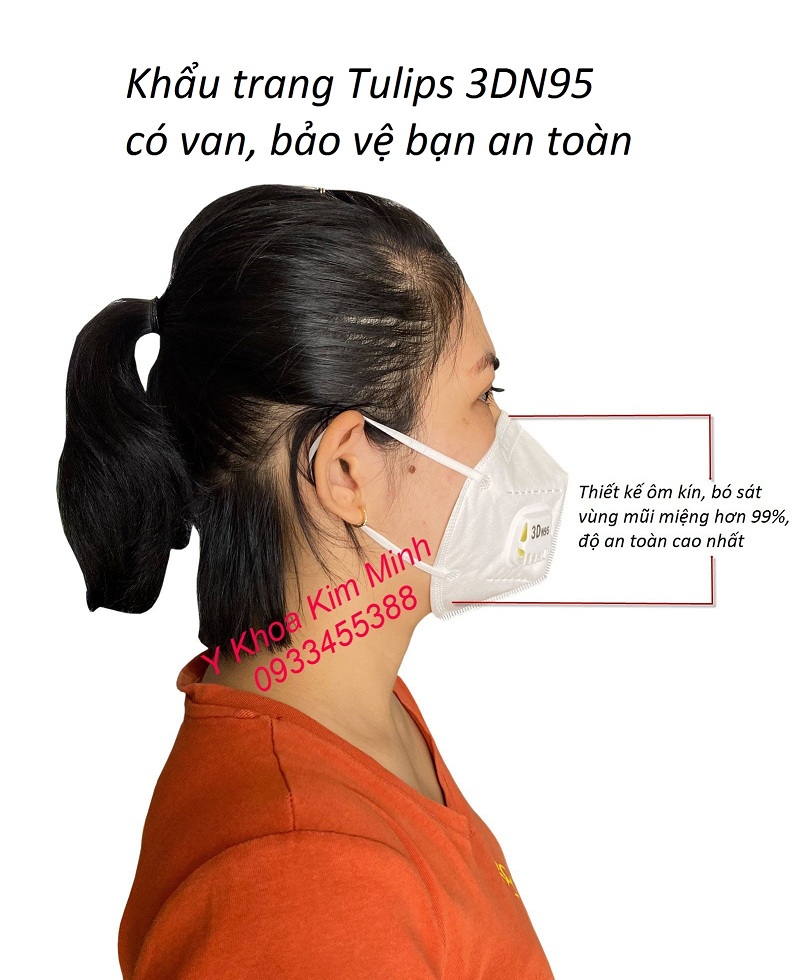 Khẩu trang Tulips có van thở bán tại Tp.HCM, Y Khoa Kim Minh phân phối giá sỉ