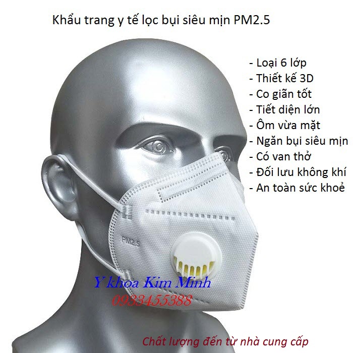 Khẩu trang lọc bụi siêu mịn 6 lớp, nhập khẩu phân phối giá sỉ Y Khoa Kim Minh