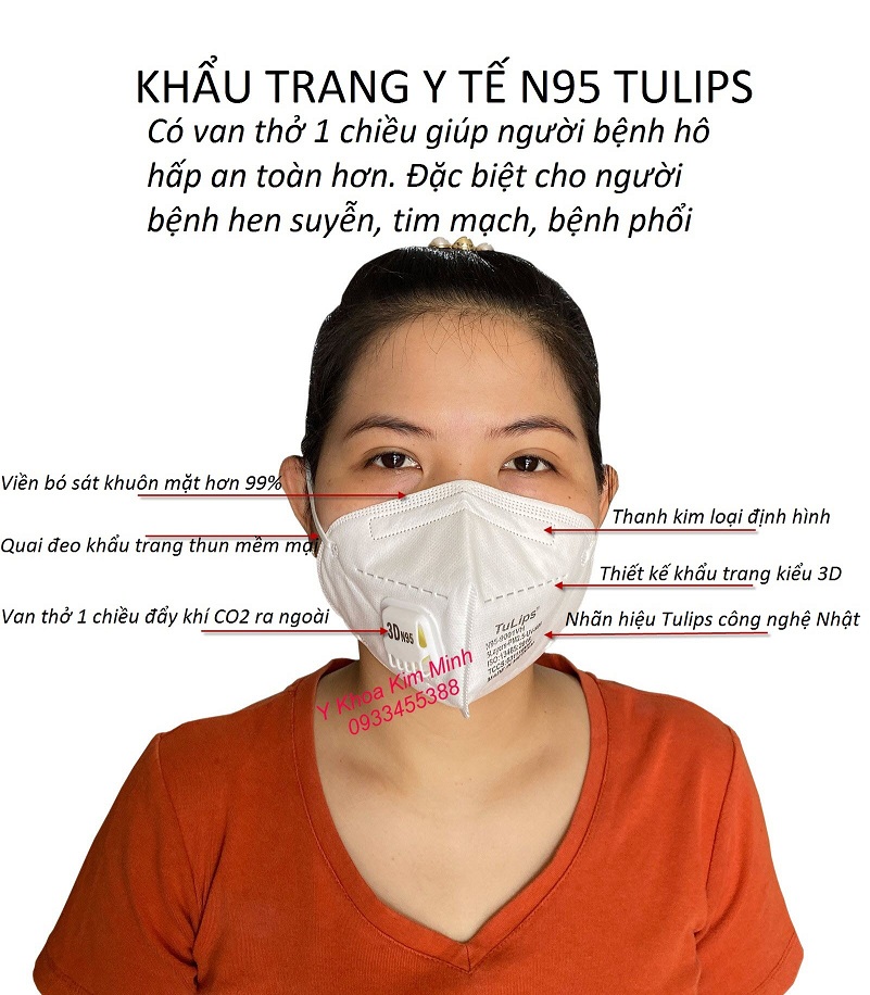 Khẩu trang Tulips 3DN95 có van thở bán tại Tp.HCM - Y khoa Kim Minh phân phối bán giá sỉ