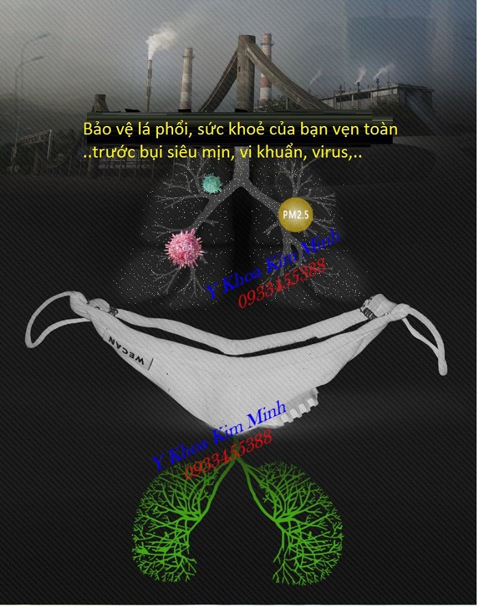 Khẩu trang y tế chất lượng có chức năng lọc bụi siêu mịn, virus, bảo vệ sức khoẻ bạn mã số PN-95 - Y khoa Kim Minh
