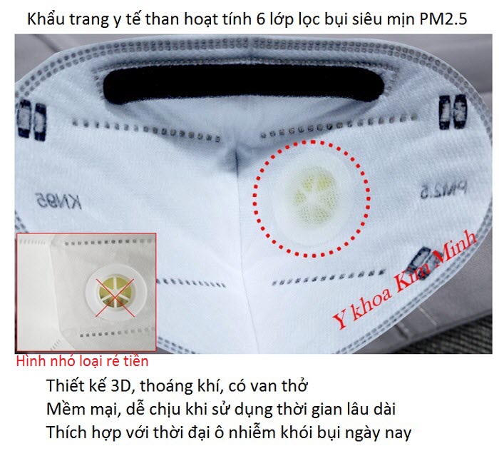 Hình ảnh thực tế khẩu trang y tế 3D 6 lớp than hoạt tính nhìn từ bên trong - Y khoa Kim Minh