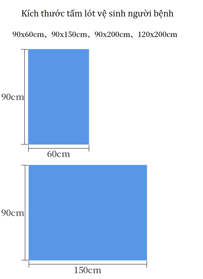 Kích thước miếng lót lưng người bệnh nằm liệt giường 90 x 60cm, 90 x150cm
