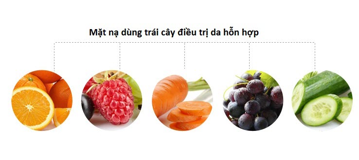 Máy mặt nạ làm trái cây hỗn hợp