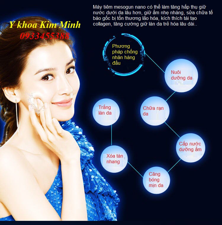 Liệu pháp tiêm căng bóng trắng sáng da nhanh bằng máy tiêm mesogun mini kim nano cầm tay - Y khoa Kim Minh 0933455388