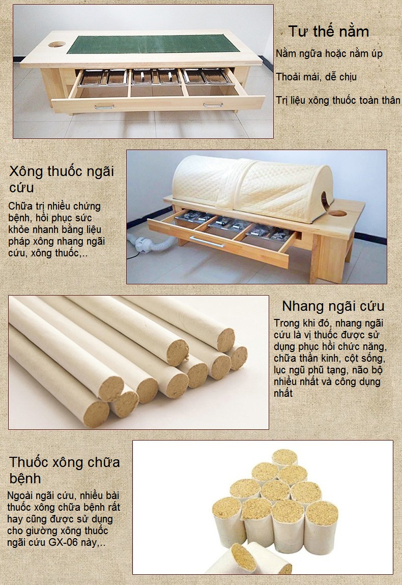 Lợi ích của việc sử dụng giường xông thuốc nhang ngãi cứu chữa bệnh GX-06 - Y Khoa Kim Minh 0933455388