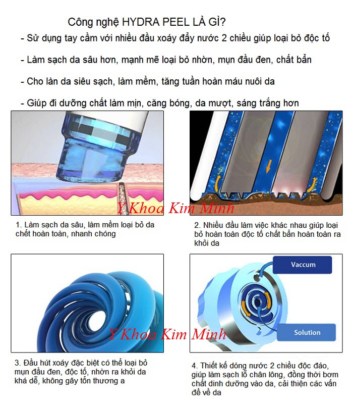 Máy Hydra Peel da thải độc tố - Y Khoa Kim Minh