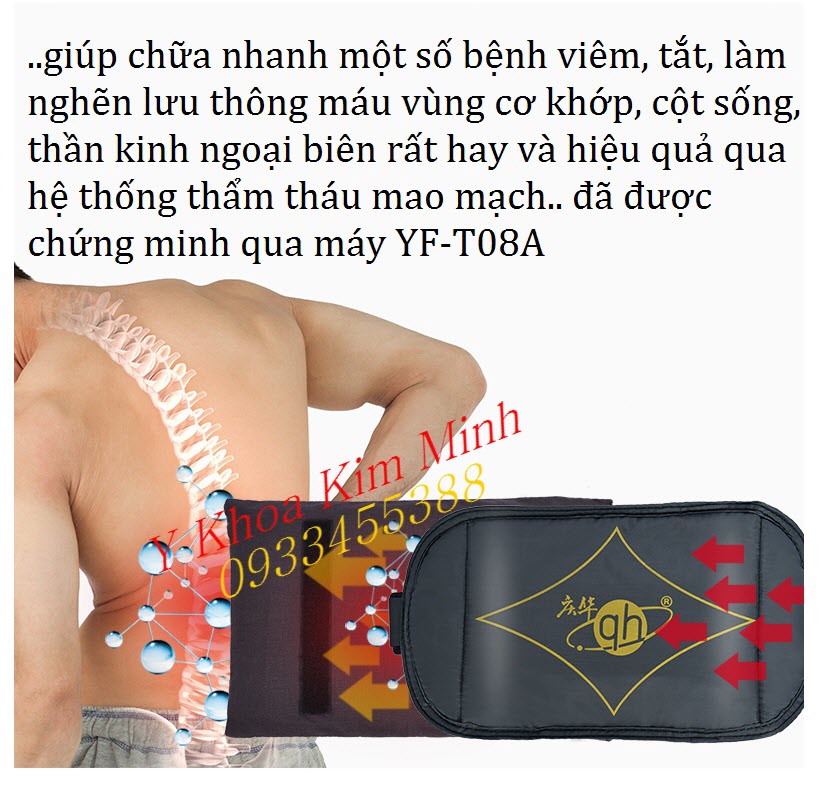 Máy bó thuốc YF-T08A có tác dụng chữa đau viêm cơ xương khớp và cột sống