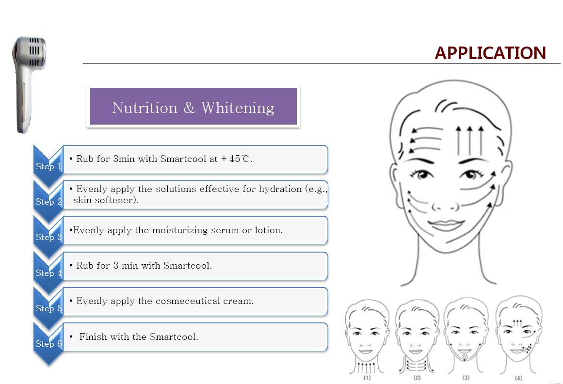 Ban may dien di mini ca nhan han Quoc Smartcool Y khoa Kim Minh