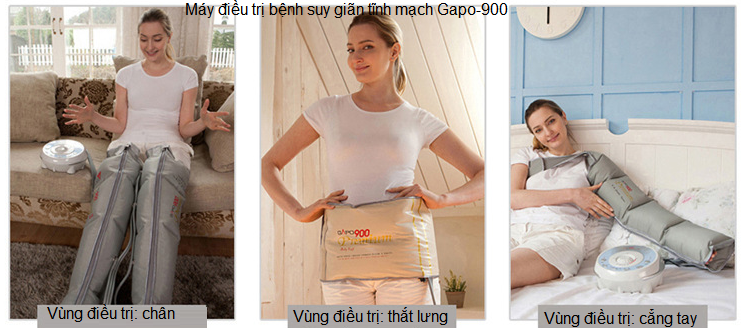 may dieu tri suy gian tinh mach Gapo-900 Y khoa Kim Minh