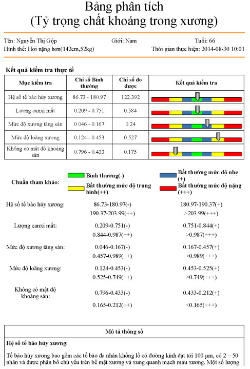 Máy đo tình trạng loãng xương cơ thể KG01