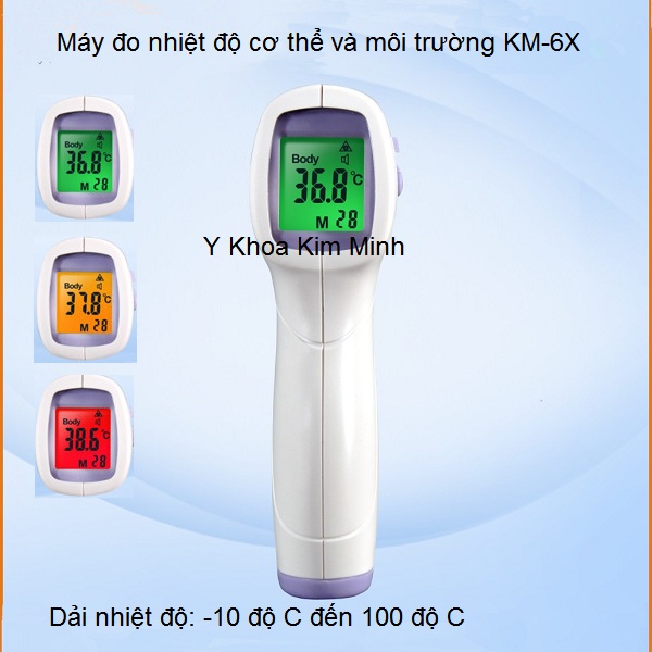 May do than nhiet hong ngoai phong benh cum gia cam Y Khoa Kim minh