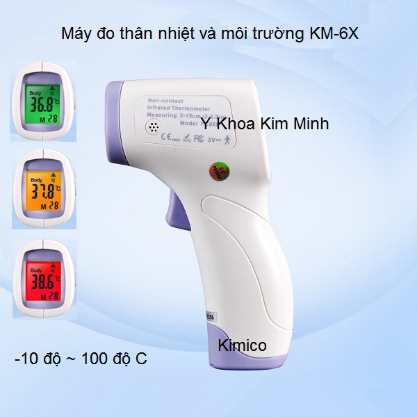 May do than nhiet hong ngoai phong benh cum gia cam Y Khoa Kim Minh