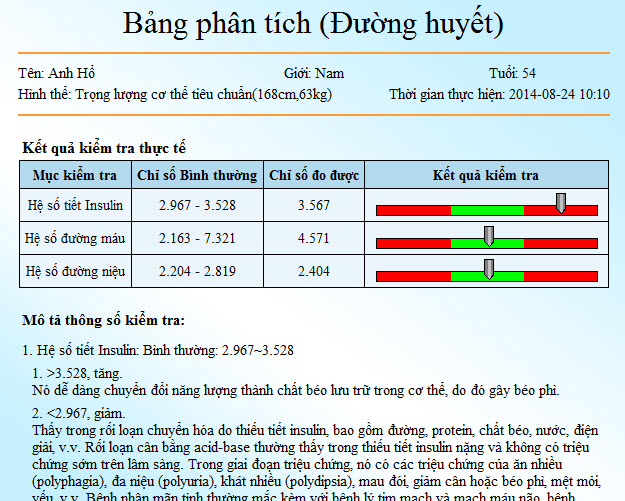 Máy kiểm tra chỉ số sức khỏe cơ thể KG-01