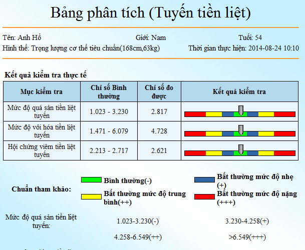 Máy phân tích chỉ số cơ thể KG-01