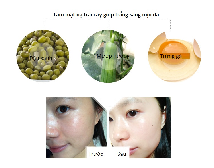 Máy làm mặt nạ trái cây