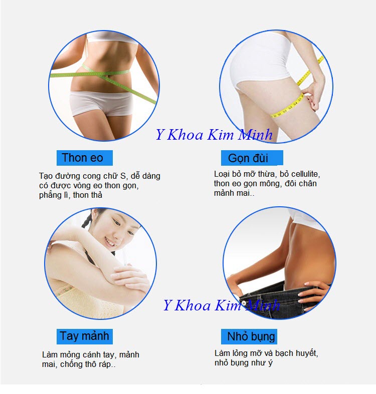 Máy làm nhỏ eo thon bụng sóng RF - Y khoa Kim Minh 0933455388