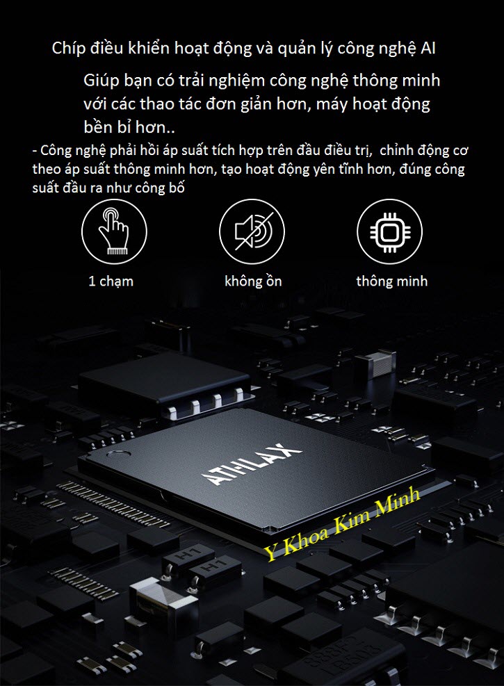 Máy massage gun Athlax sử dụng chíp thông minh nhân tạo AI điều khiển giúp thiết bị này hoạt động bên hơn, ổn định hơn - Y Khoa Kim Minh