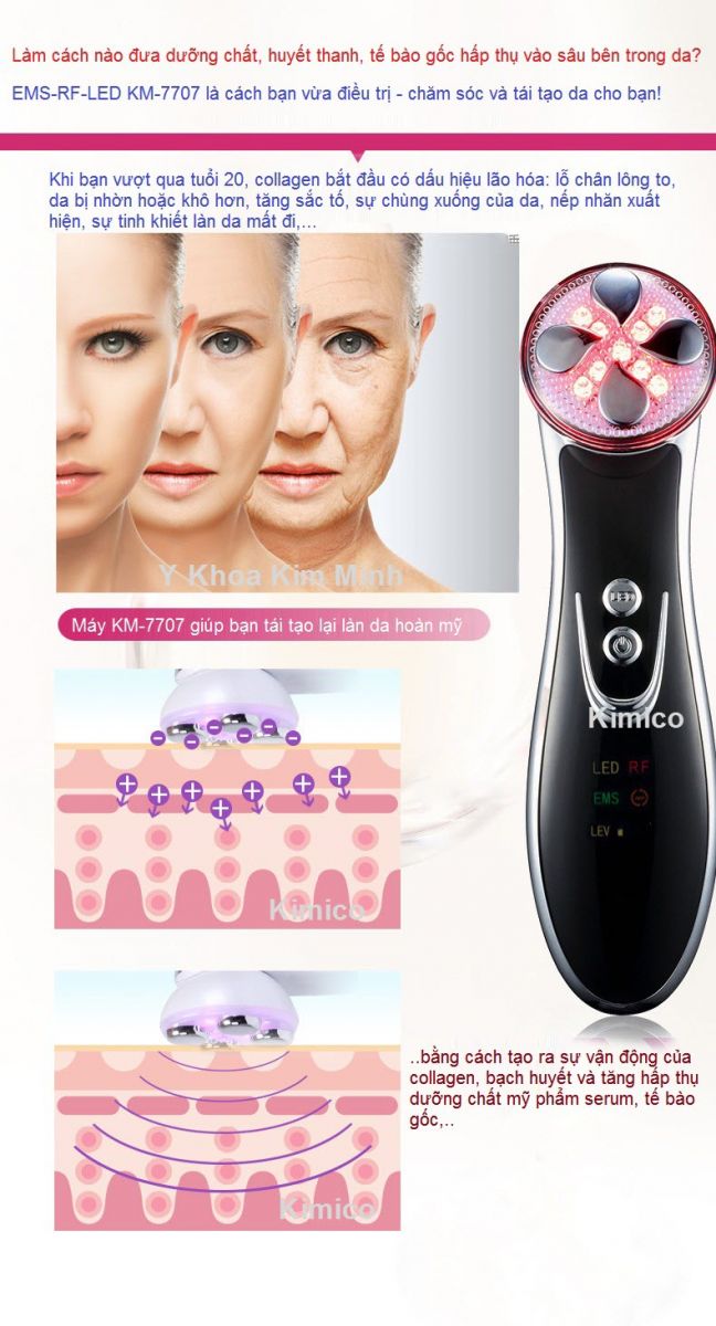 May dien di mo te bao da Mesoderm Electroporation EMS KM-7707 - Y Khoa Kim Minh