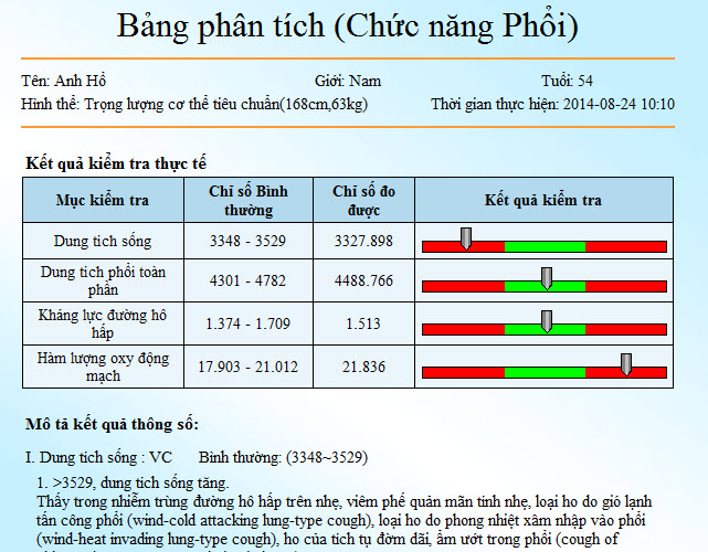 Máy phân tích tình trạng cơ thể KG-01