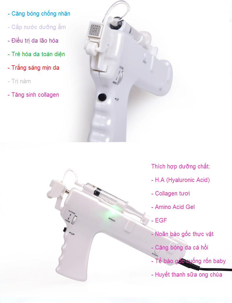 Sung tiem duong chat tu dong mi mesogun Kim Minh 0933455388