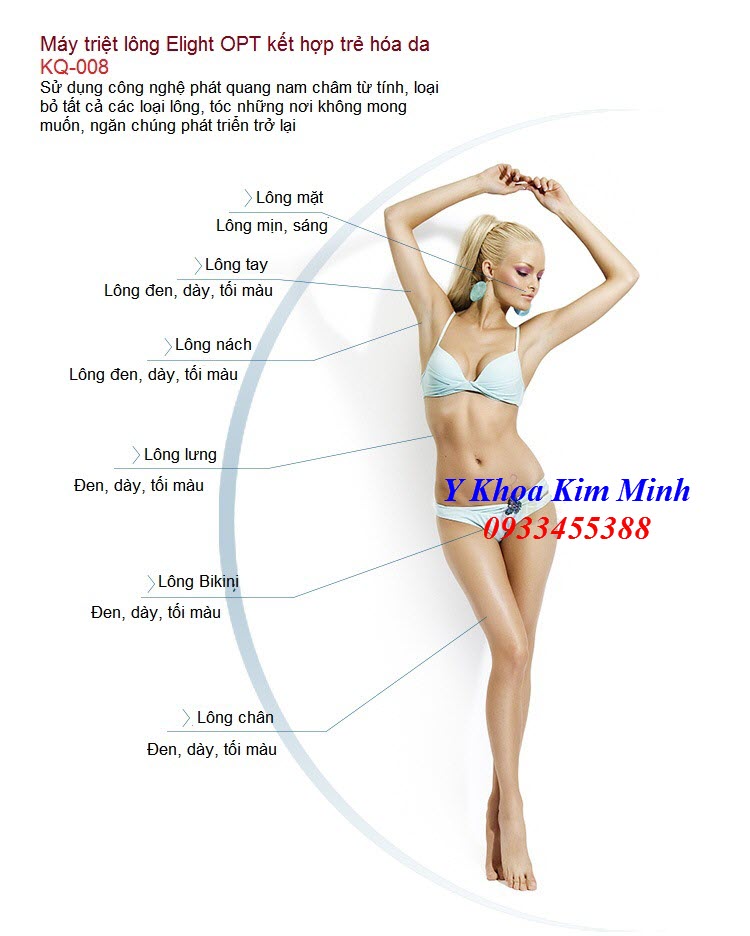 Elight KQ-008 sử dụng công nghệ triệt lông tiên tiến Magneto: Triệt lông Quang nam châm từ trường - Y Khoa Kim Minh Máy triêt lông tre hoa da Magneto Elight HR SR KQ-008 bán tại Y Khoa Kim Minh 0933455388