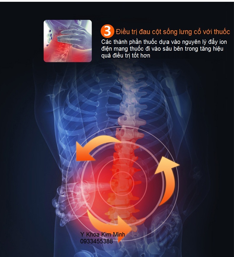 Máy bó thuốc điều trị xương cơ khớp, máy trung tần BA2008-II - Y Khoa Kim Minh 0933455388