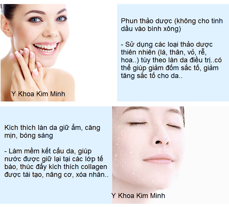 May xong kim minh UFO-21 ban tai 95 Thanh Thai F14 Q10, Tp.HCM 0933455388