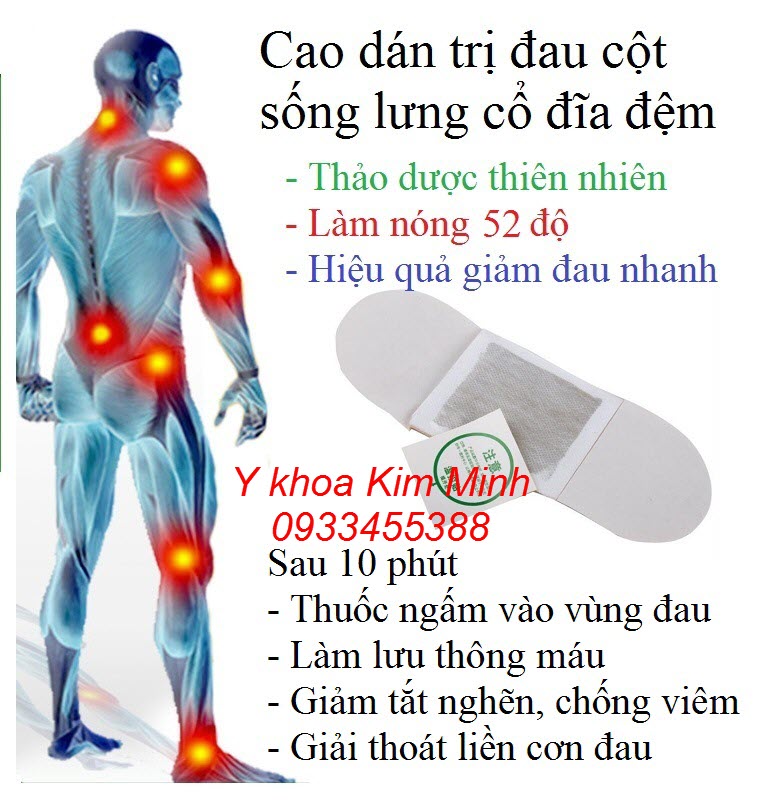 Miếng dán trị đau cột sống lưng cổ, thoát vị đĩa đệm, viêm đau khớp gối - Y Khoa Kim Minh