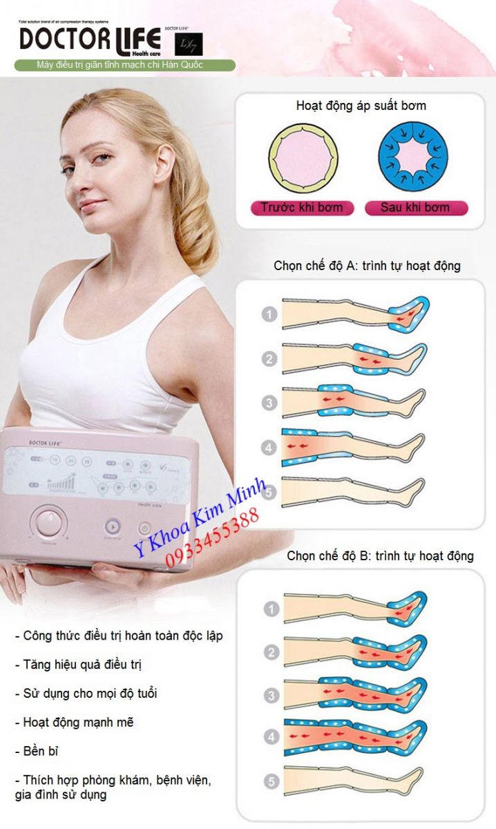 Mua máy điều trị bệnh suy giãn tĩnh mạch chân của Hàn Quốc ở đâu tại Tp Hồ Chí Minh - Y Khoa Kim Minh 0933455388