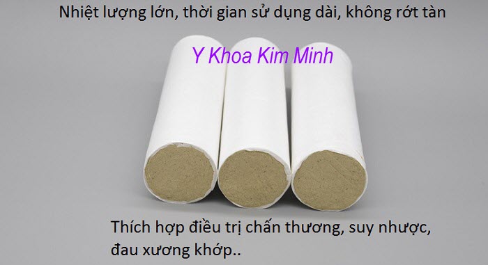 Dia chi ban nhang ngai cuu dai tai Tp Ho Chi Minh - Y Khoa Kim Minh
