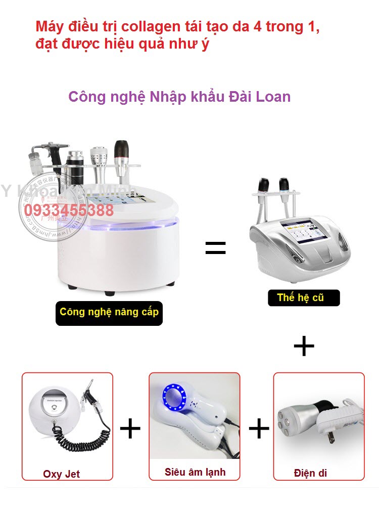 Noi ban may dieu tri collagen da mat tai tp hcm - Y Khoa Kim Minh