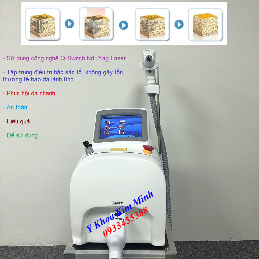 Thiết bị thẩm mỹ | Máy laser xóa xăm trị nám trẻ hóa da Yag Laser SKM-219  bán tại Tp Hồ Chí Minh - Y Khoa Kim Minh 0933455388