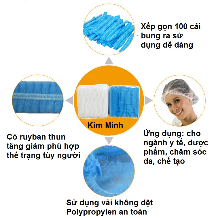 Noi ban non con sau trum toc dung cho nganh cham soc da y te duoc pham Y Khoa Kim Minh