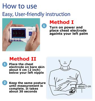 May do tim mach mini Prince-180B Y Khoa Kim Minh