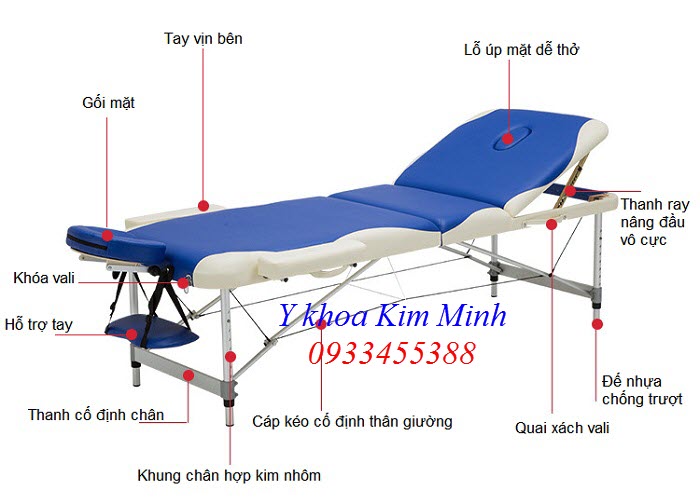 Sơ đồ hướng dẫn sử dụng giường vali nâng đầu chân nhôm 3 khúc GX-03N - Y khoa Kim Minh