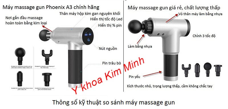 So sánh phân biêt súng massage cầm tay chính hãng và hàng kém chất lượng - Y khoa Kim Minh