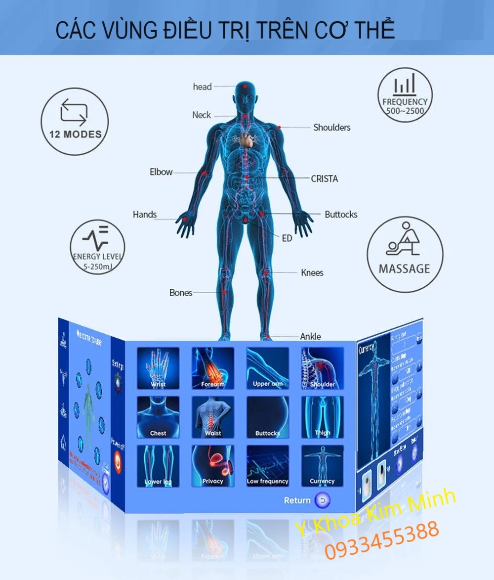 Điều trị bệnh đau cơ xương khớp bằng sóng xung kích rất hiệu quả