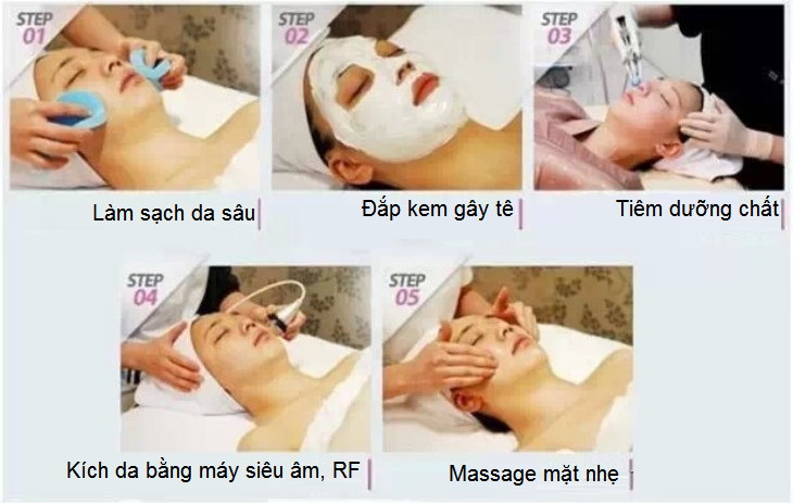 Sung ban duong chat truc tiep vao da