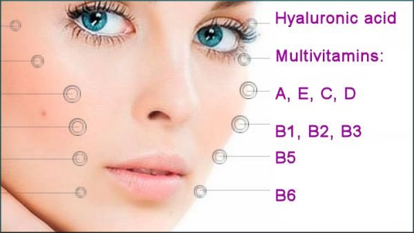 cach su dung sung tiem duong chat vao da Mesotherapy gun Y khoa kim minh