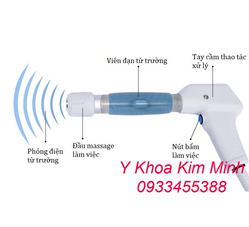 Tay cầm làm việc của máy xung kích T800