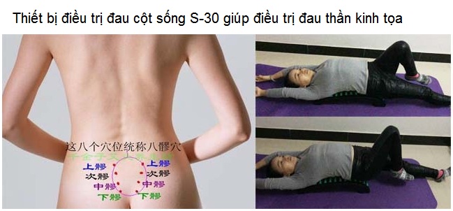 Thiet bi dieu tri dau cot song va than kinh toa S-30 - Y Khoa Kim Minh 0933455388