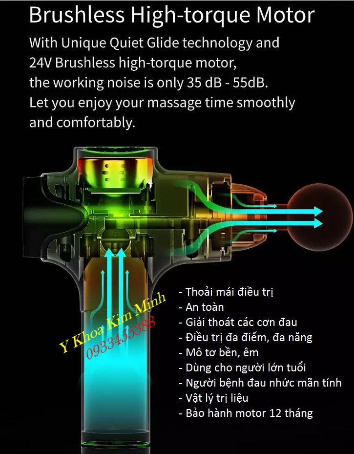 Thông số kỹ thuật máy massage gun Phoenix A2 4 đầu điều trị bán tại Y Khoa Kim Minh